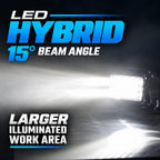 Stryker ST | LED Hybrid