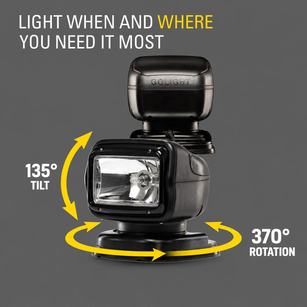 Heritage Series | Golight/Radioray